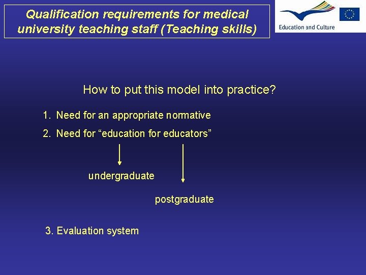 Qualification requirements for medical university teaching staff (Teaching skills) How to put this model