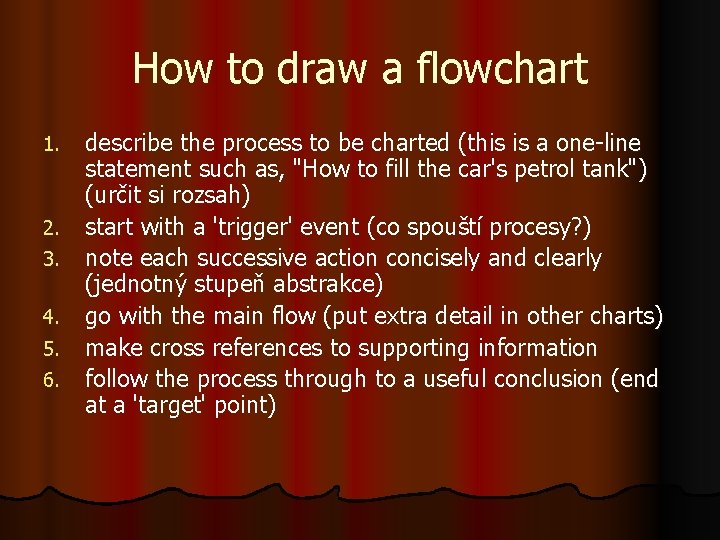 How to draw a flowchart 1. 2. 3. 4. 5. 6. describe the process