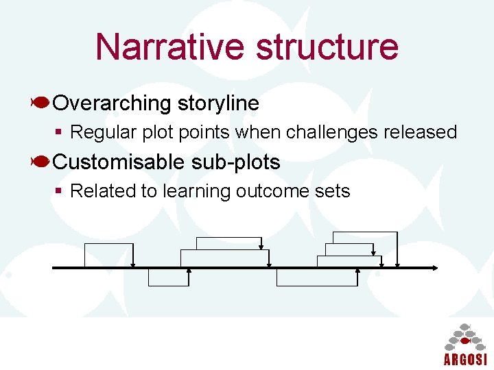Narrative structure Overarching storyline § Regular plot points when challenges released Customisable sub-plots §