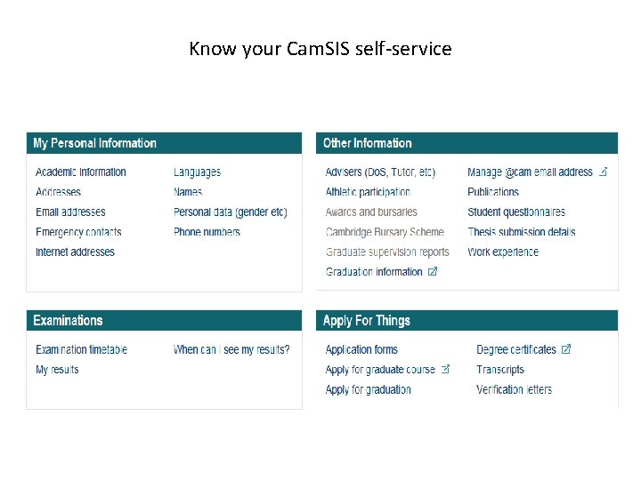 Know your Cam. SIS self-service 