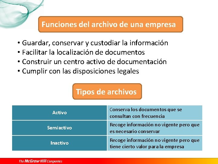 Funciones del archivo de una empresa • Guardar, conservar y custodiar la información •