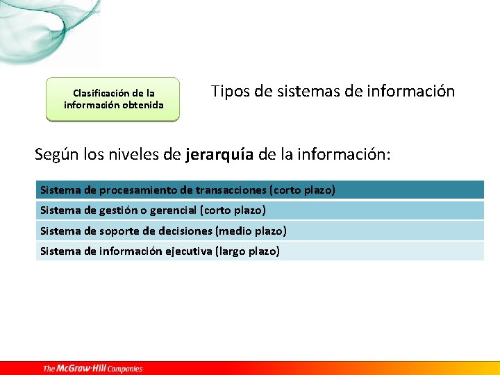 Clasificación de la información obtenida Tipos de sistemas de información Según los niveles de