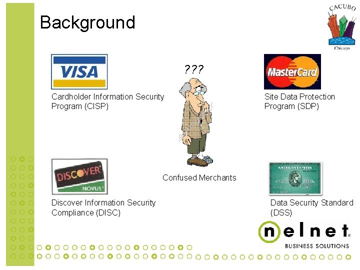 Background ? ? ? Cardholder Information Security Program (CISP) Site Data Protection Program (SDP)