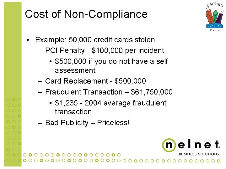 Cost of Non-Compliance • Example: 50, 000 credit cards stolen – PCI Penalty -