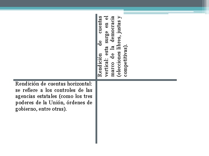 Rendición de cuentas vertical: esta surge en el marco de la democracia (elecciones libres,