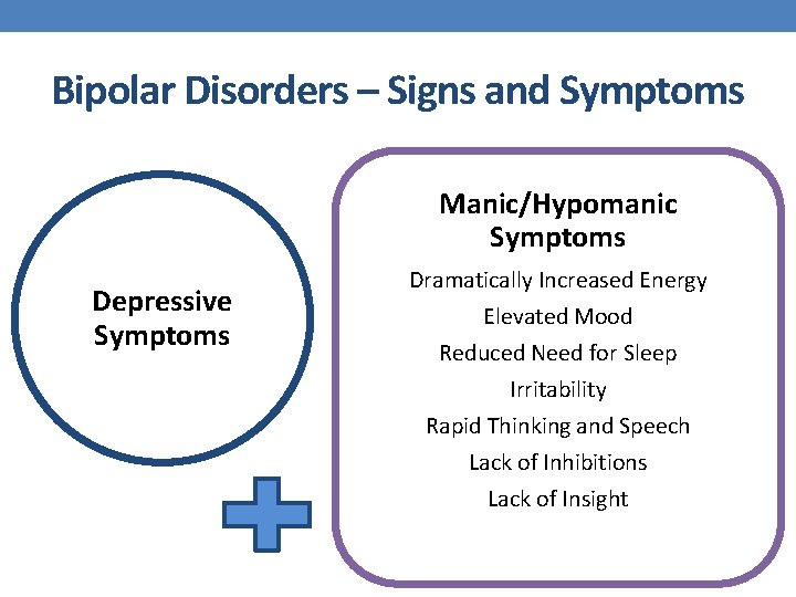 Bipolar Disorders – Signs and Symptoms Manic/Hypomanic Symptoms Depressive Symptoms Dramatically Increased Energy Elevated