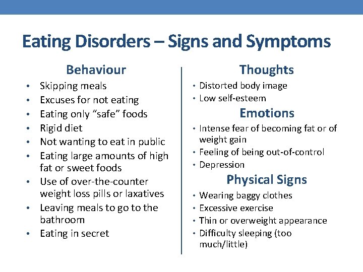 Eating Disorders – Signs and Symptoms Behaviour Skipping meals Excuses for not eating Eating