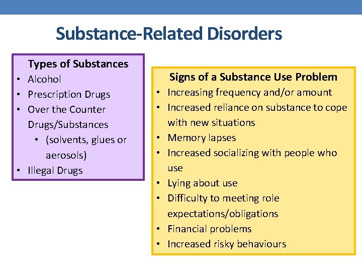 Substance-Related Disorders Types of Substances • Alcohol • Prescription Drugs • Over the Counter