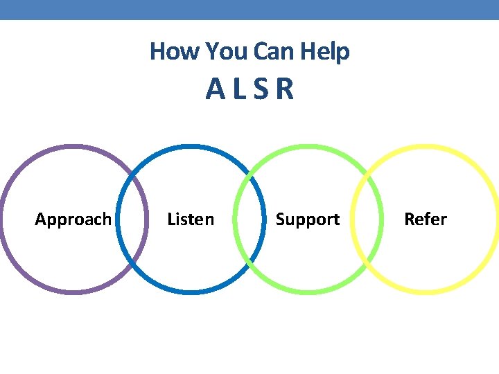 How You Can Help ALSR Approach Listen Support Refer 