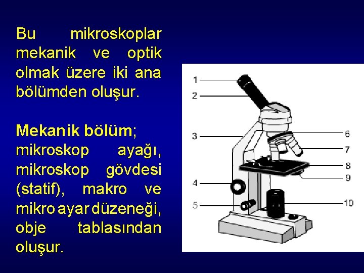 Bu mikroskoplar mekanik ve optik olmak üzere iki ana bölümden oluşur. Mekanik bölüm; mikroskop Bu mikroskoplar mekanik ve optik olmak üzere iki ana bölümden oluşur. Mekanik bölüm; mikroskop