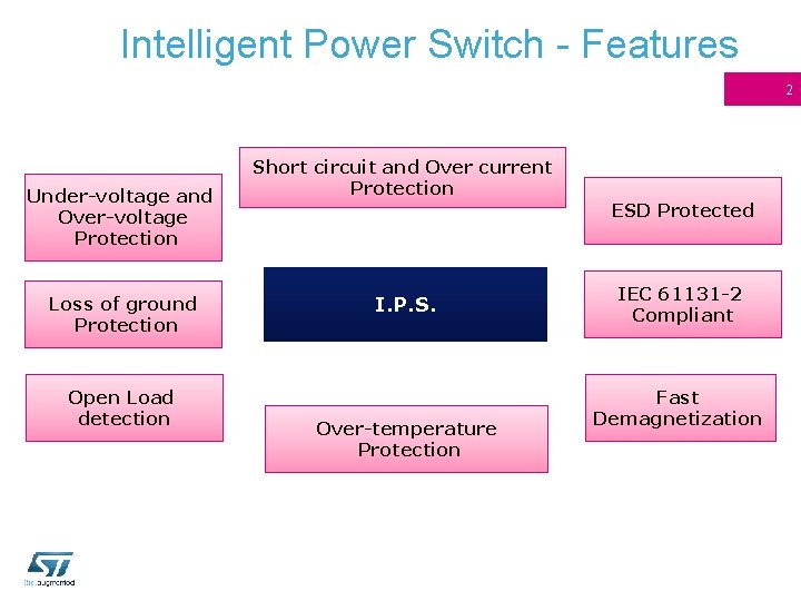 Intelligent Power Switch - Features 2 Under-voltage and Over-voltage Protection Loss of ground Protection