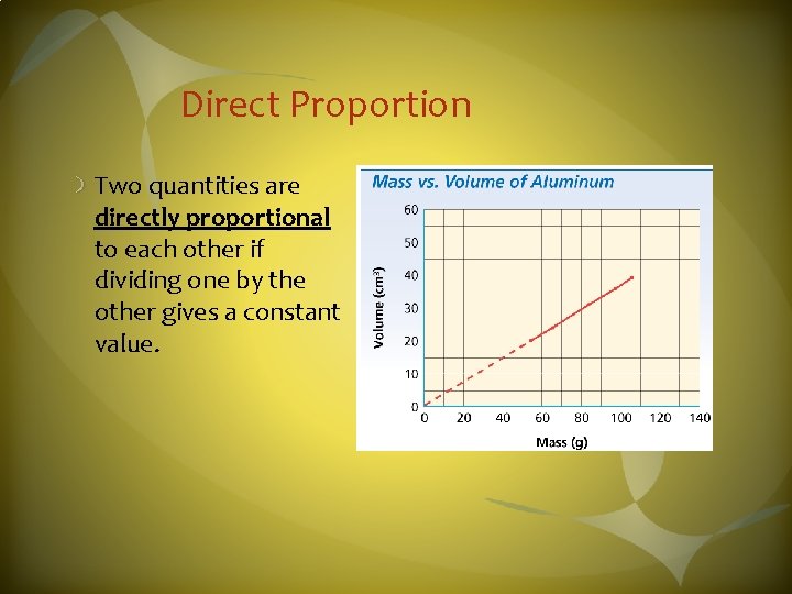 Direct Proportion Two quantities are directly proportional to each other if dividing one by