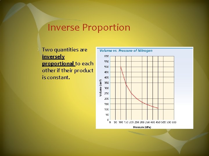 Inverse Proportion Two quantities are inversely proportional to each other if their product is