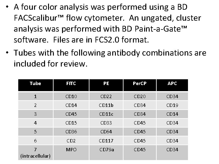  • A four color analysis was performed using a BD FACScalibur™ flow cytometer.