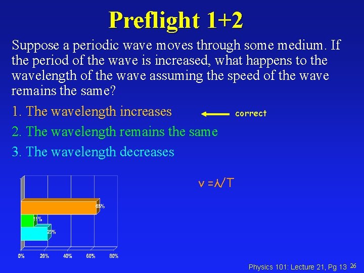Preflight 1+2 Suppose a periodic wave moves through some medium. If the period of