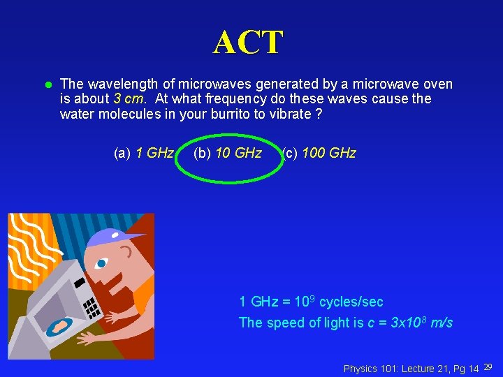 ACT l The wavelength of microwaves generated by a microwave oven is about 3