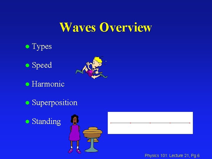 Waves Overview l Types l Speed l Harmonic l Superposition l Standing Physics 101: