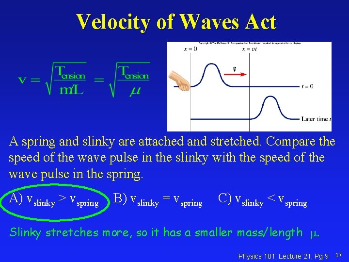 Velocity of Waves Act A spring and slinky are attached and stretched. Compare the