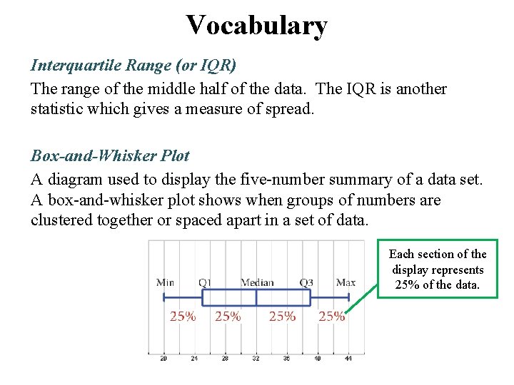 Vocabulary Interquartile Range (or IQR) The range of the middle half of the data.