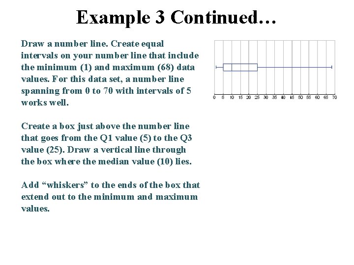 Example 3 Continued… Draw a number line. Create equal intervals on your number line