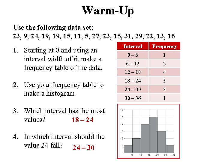 Warm-Up Use the following data set: 23, 9, 24, 19, 15, 11, 5, 27,