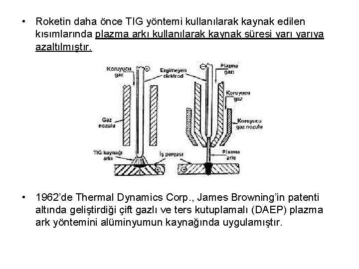  • Roketin daha önce TIG yöntemi kullanılarak kaynak edilen kısımlarında plazma arkı kullanılarak