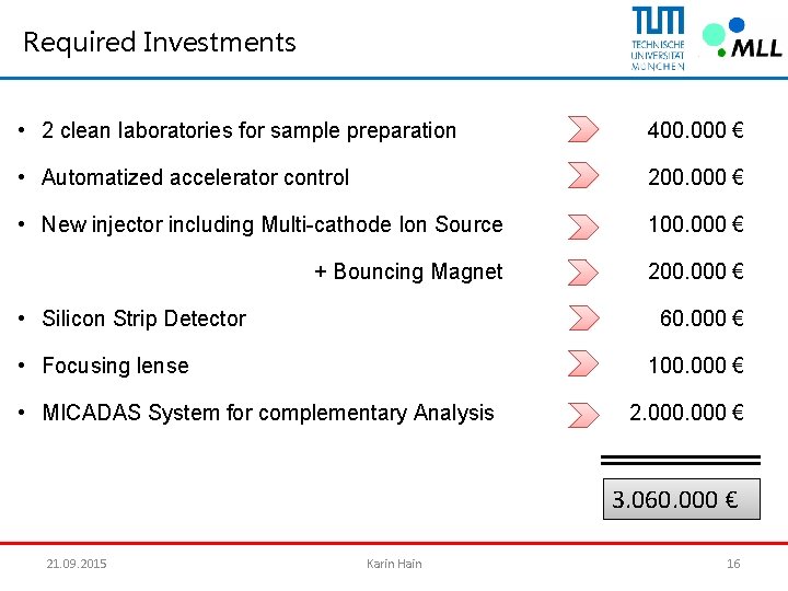 Required Investments • 2 clean laboratories for sample preparation 400. 000 € • Automatized