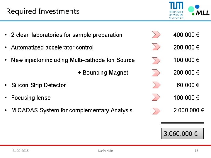 Required Investments • 2 clean laboratories for sample preparation 400. 000 € • Automatized