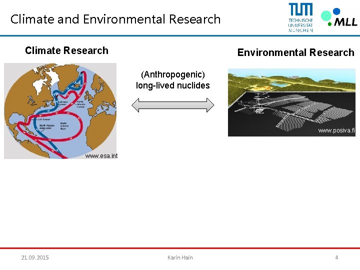 Climate and Environmental Research Climate Research Environmental Research (Anthropogenic) long-lived nuclides www. posiva. fi