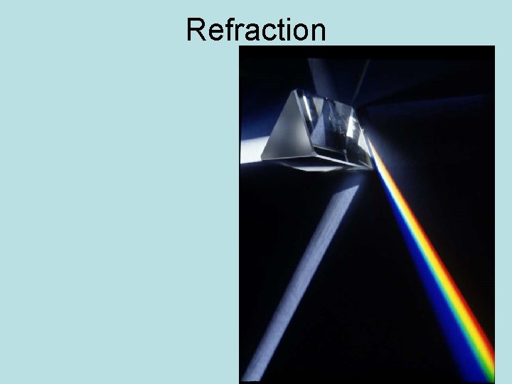 Refraction 