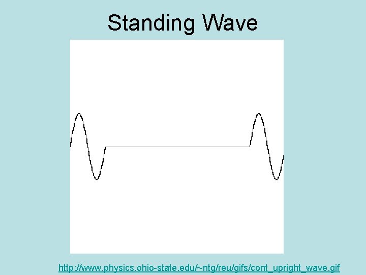 Standing Wave http: //www. physics. ohio-state. edu/~ntg/reu/gifs/cont_upright_wave. gif 