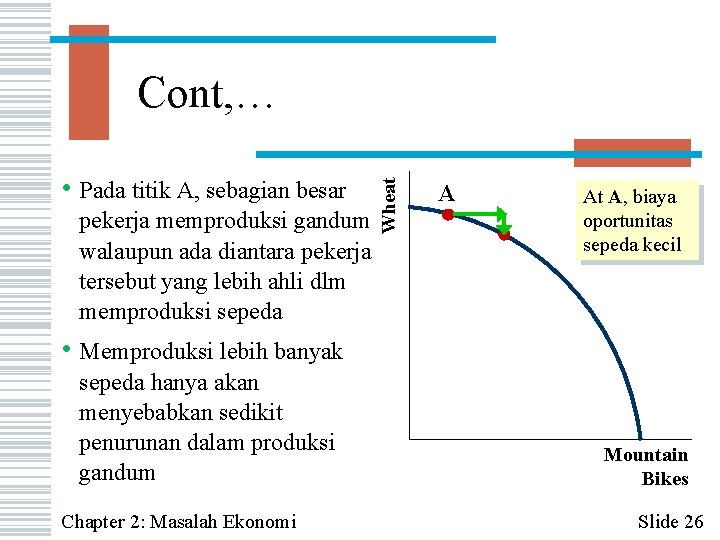  • Pada titik A, sebagian besar pekerja memproduksi gandum walaupun ada diantara pekerja