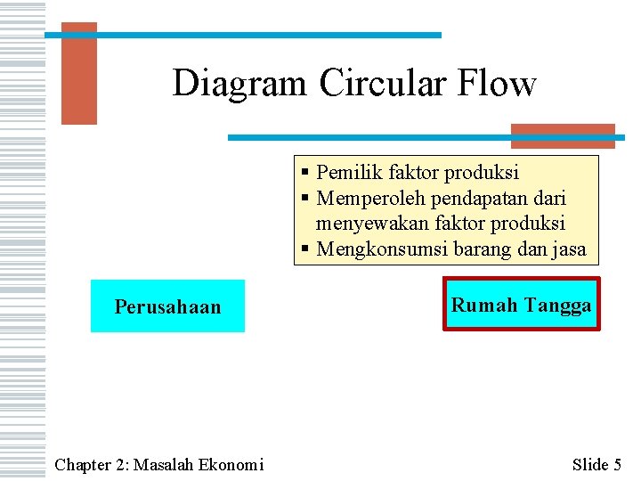 Diagram Circular Flow § Pemilik faktor produksi § Memperoleh pendapatan dari menyewakan faktor produksi