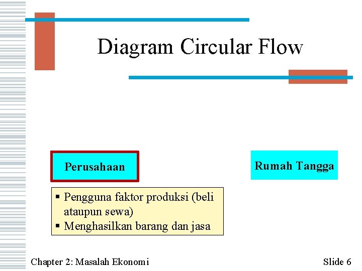 Diagram Circular Flow Perusahaan Rumah Tangga § Pengguna faktor produksi (beli ataupun sewa) §