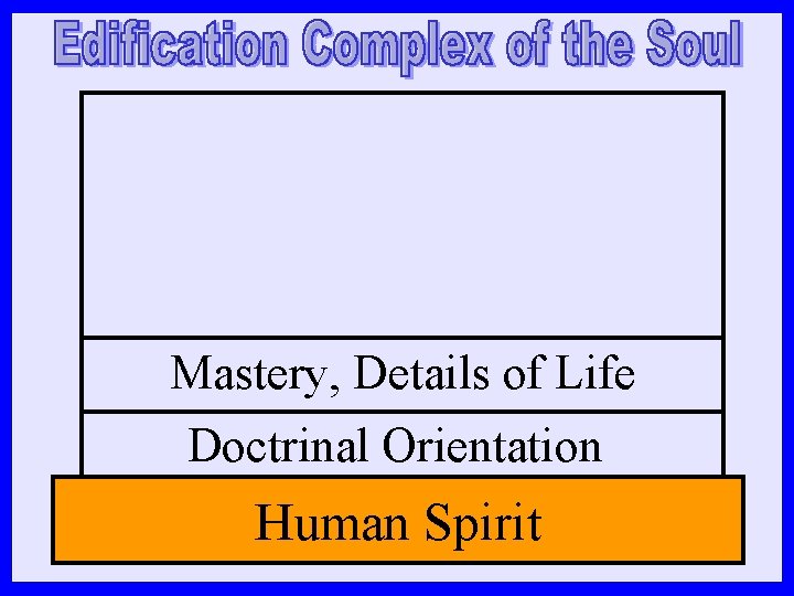 Mastery, Details of Life Doctrinal Orientation Human Spirit 