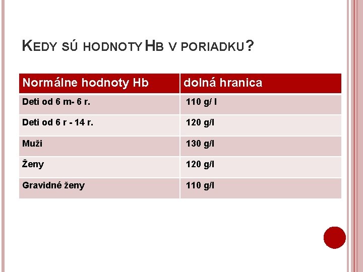 KEDY SÚ HODNOTY HB V PORIADKU? Normálne hodnoty Hb dolná hranica Deti od 6