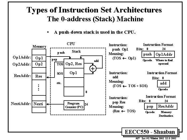 Types of Instruction Set Architectures The 0 -address (Stack) Machine • A push-down stack