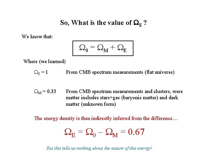 So, What is the value of WE ? We know that: 0 = M So, What is the value of WE ? We know that: 0 = M
