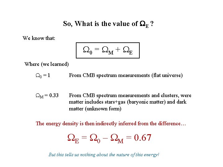 So, What is the value of WE ? We know that: 0 = M