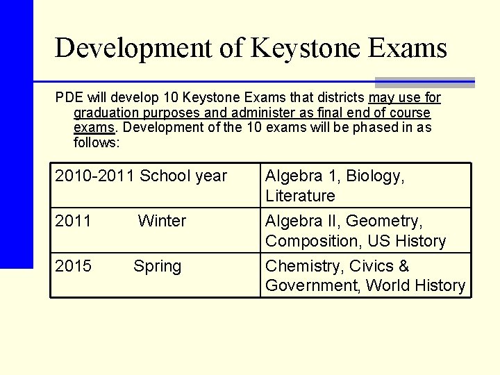 Development of Keystone Exams PDE will develop 10 Keystone Exams that districts may use