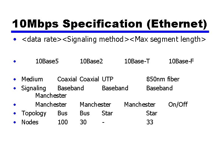 10 Mbps Specification (Ethernet) • <data rate><Signaling method><Max segment length> • 10 Base 5