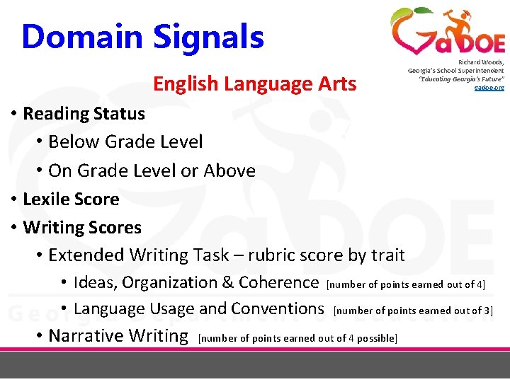 Domain Signals English Language Arts Richard Woods, Georgia’s School Superintendent “Educating Georgia’s Future” gadoe.