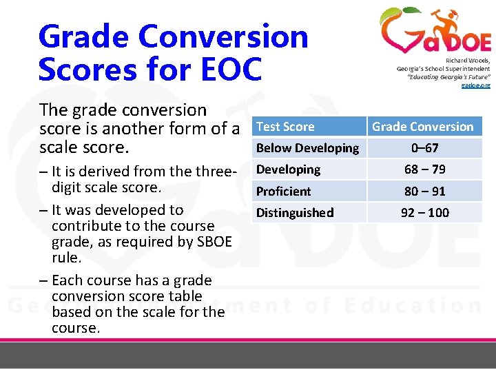 Grade Conversion Scores for EOC The grade conversion score is another form of a