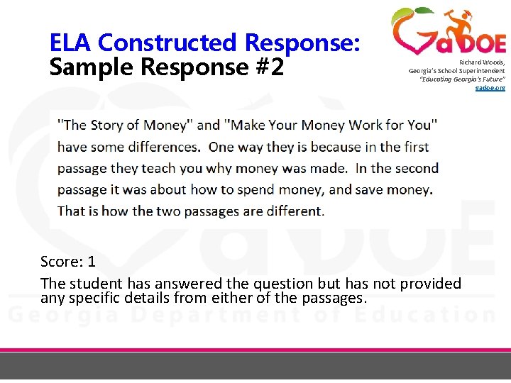 ELA Constructed Response: Sample Response #2 Richard Woods, Georgia’s School Superintendent “Educating Georgia’s Future”