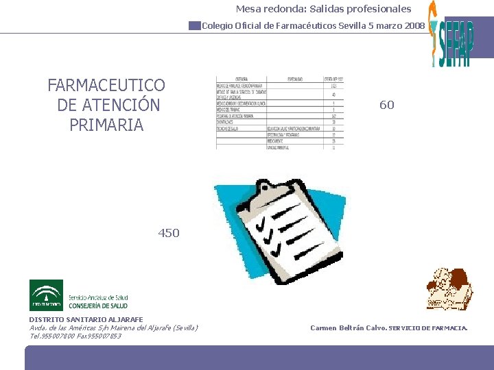 Mesa redonda: Salidas profesionales Colegio Oficial de Farmacéuticos Sevilla 5 marzo 2008 FARMACEUTICO DE