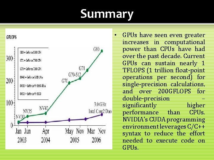 Summary • GPUs have seen even greater increases in computational power than CPUs have
