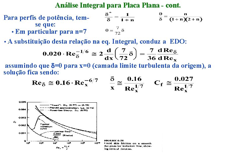 Análise Integral para Placa Plana - cont. Para perfis de potência, temse que: •