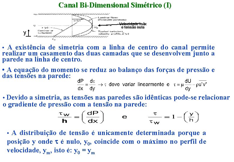 Canal Bi-Dimensional Simétrico (I) Velocidade máx e tensão nula y • A existência de