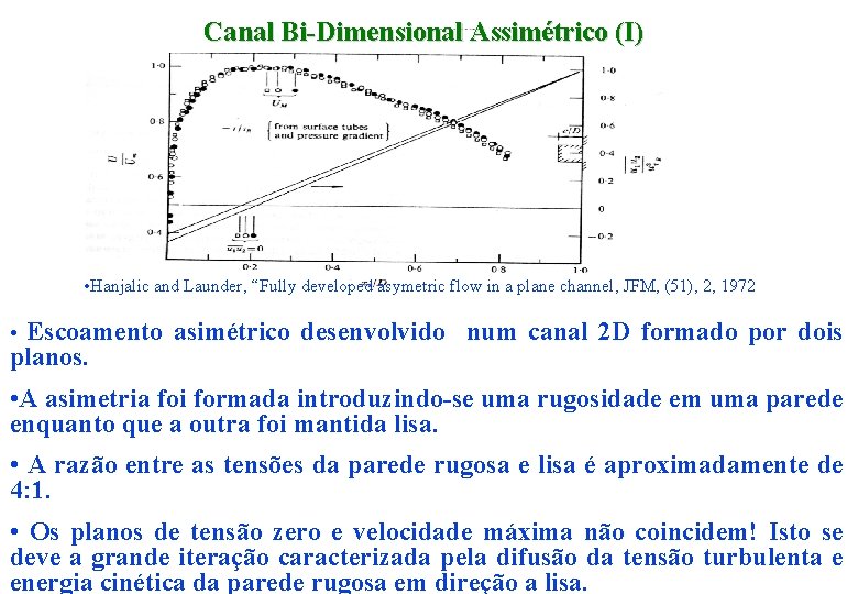 Canal Bi-Dimensional Assimétrico (I) • Hanjalic and Launder, “Fully developed asymetric flow in a