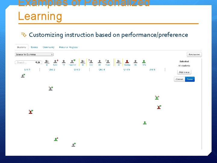 Examples of Personalized Learning Customizing instruction based on performance/preference Examples of Personalized Learning Customizing instruction based on performance/preference